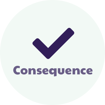 Good Consequence